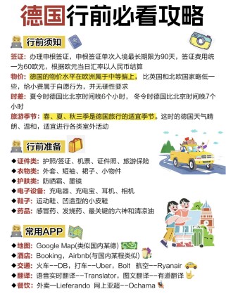 德国旅游攻略：签证预算交通全指南，轻松规划完美旅程