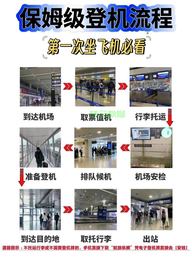 高崎机场全攻略:从交通换乘到登机流程,一站式解决旅客出行难题 高崎机场全攻略:从交通换乘到登机流程,一站式解决旅客出行难题