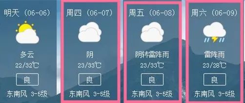 常州天气预报精准查询指南:告别出行尴尬,轻松掌握穿衣带伞决策 常州天气预报精准查询指南:告别出行尴尬,轻松掌握穿衣带伞决策