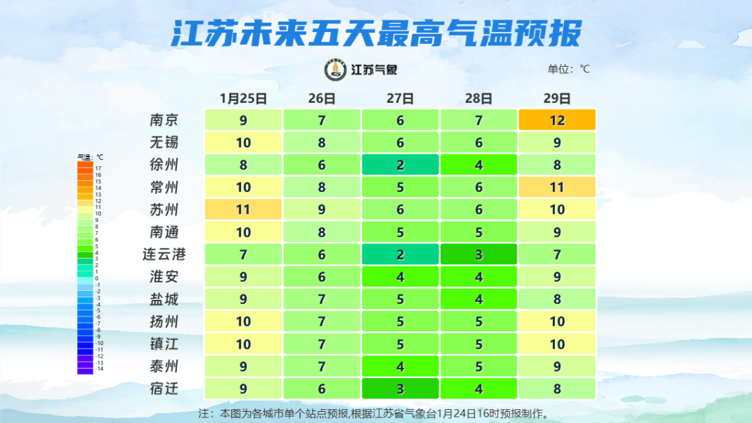 常州天气预报精准查询指南:告别出行尴尬,轻松掌握穿衣带伞决策 常州天气预报精准查询指南:告别出行尴尬,轻松掌握穿衣带伞决策