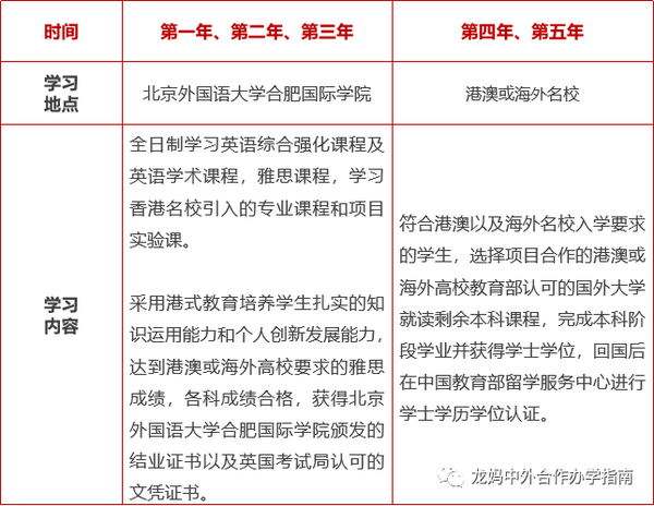 北京市西城外国语学校招生政策与特色课程全解析:轻松掌握多语言学习秘诀 北京市西城外国语学校招生政策与特色课程全解析:轻松掌握多语言学习秘诀